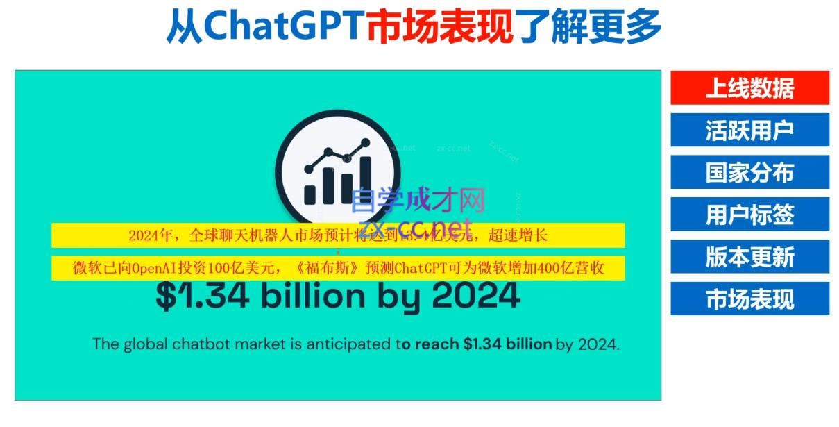 Nero老师·外贸AI冠军-九洲网