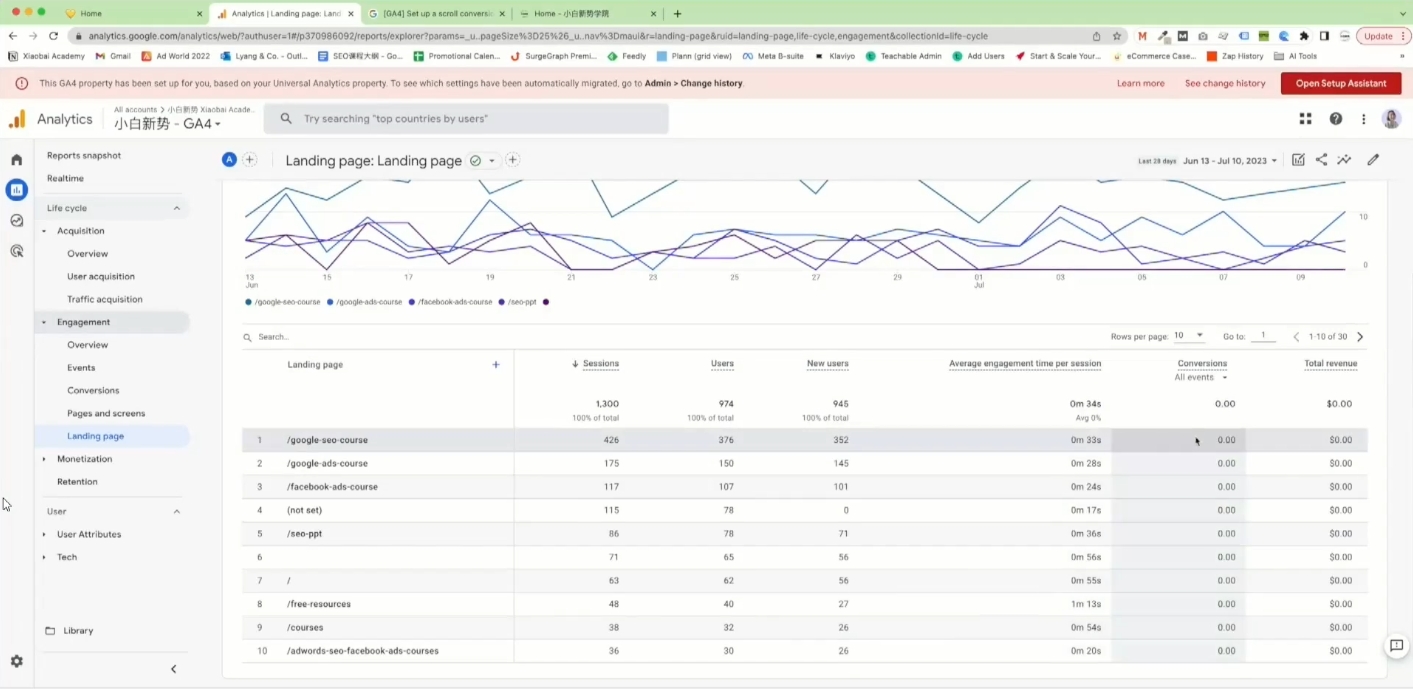 小白新势学院·谷歌广告投放教程-九洲网