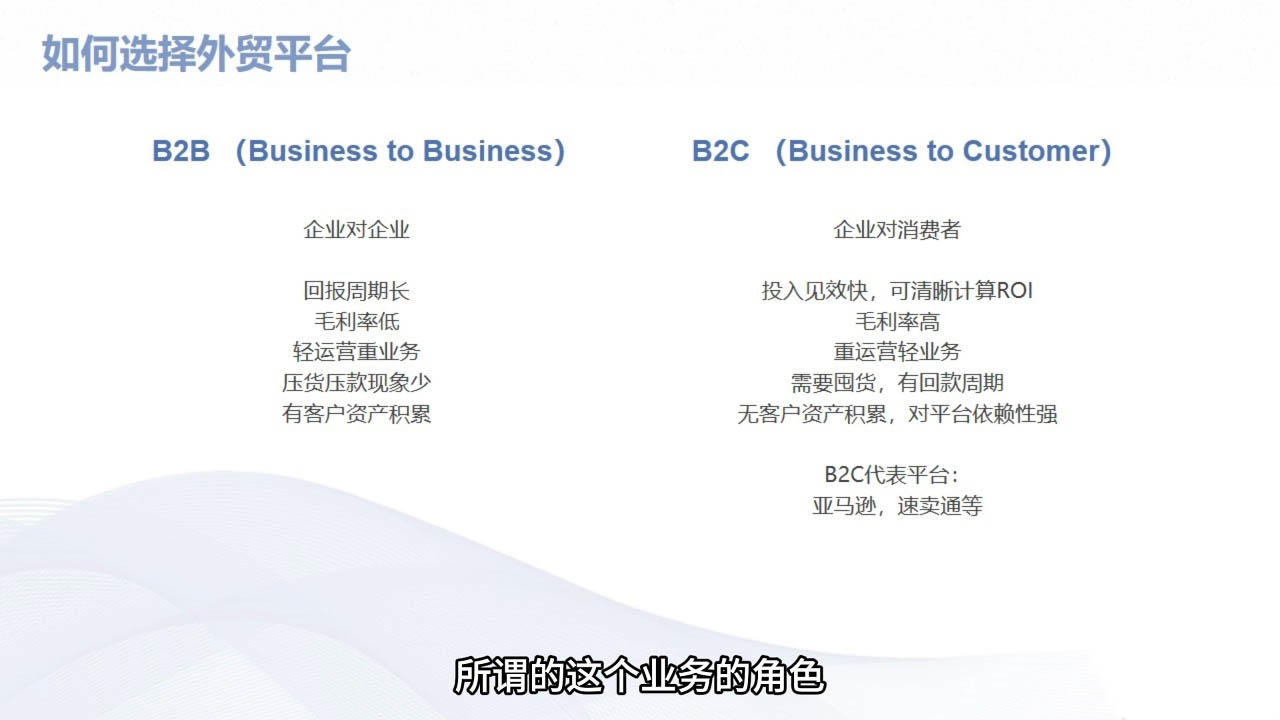 Mila老师·外贸SOP系列课程-九洲网