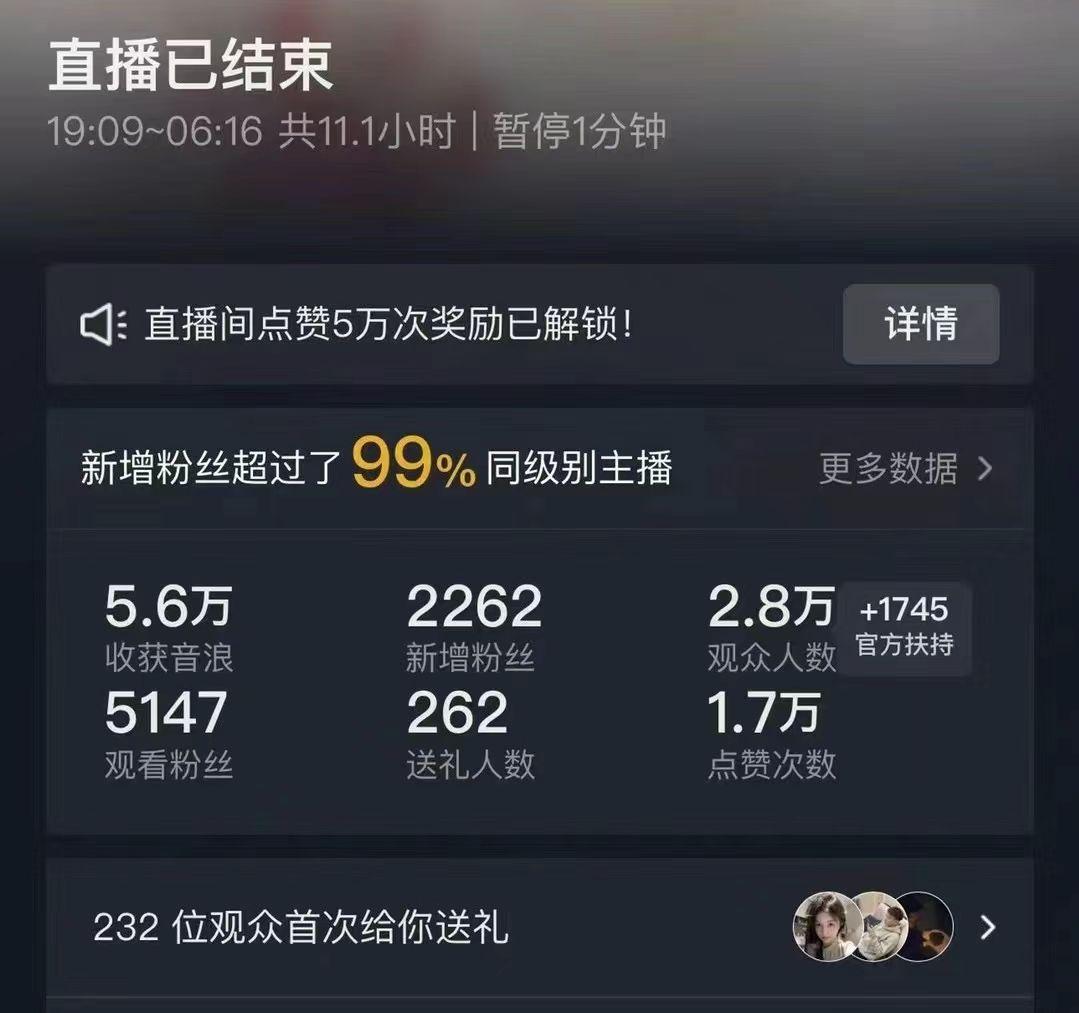 抖音24小时无人直播Ai时装秀，实操日入2000+，礼物刷不停，落地保姆及教学-九洲网