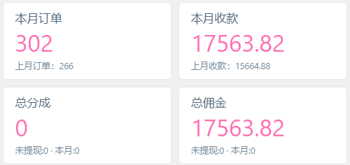 图片[4]九洲网-专注分享网络创业落地实操课程 – 全网首发_高质量项目输出九洲网