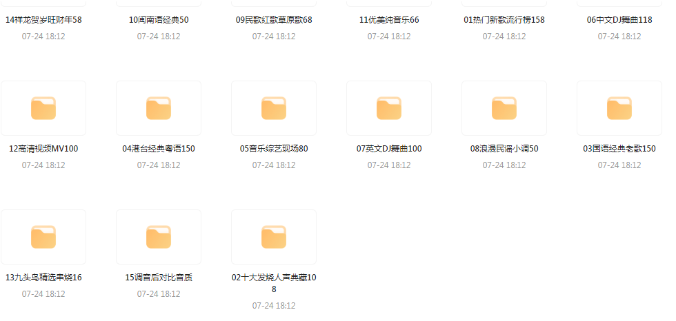 【无损音乐分享】2024龙年车载音乐九头鸟贺岁专辑-九洲网