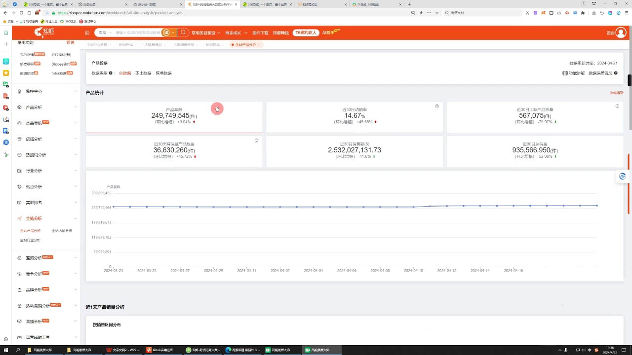 万老师·2024TikTok小店运营课程-九洲网