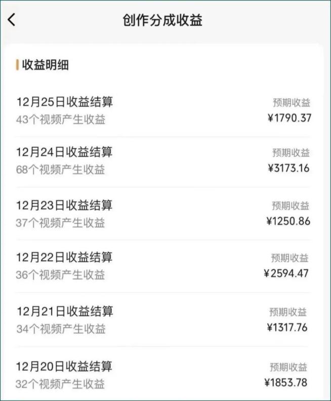 图片[2]-视频号数字人AI视频，条条爆款，一分钟搞定原创，躺赚8000+-九洲网