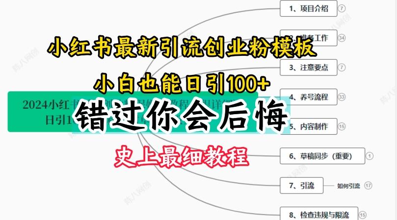 2024小红书引流创业粉史上最细教程，手把手教你引流【揭秘】-九洲网