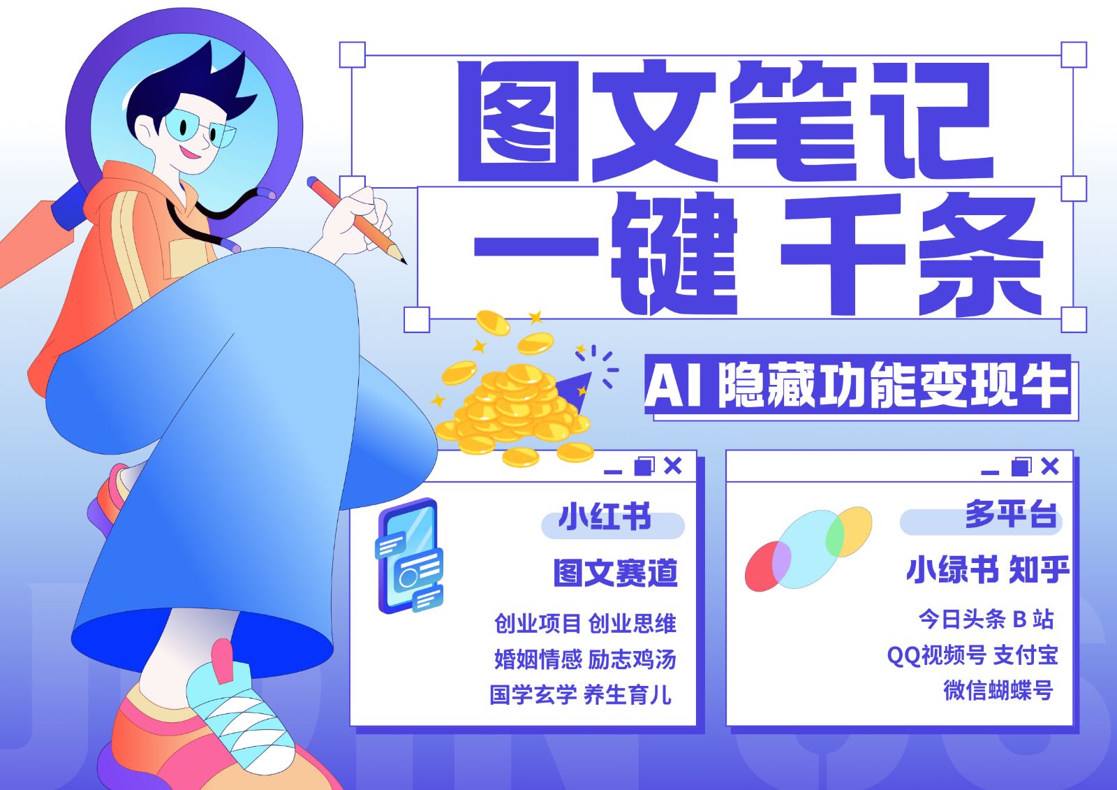 1键生成数千条图文 创业国学 秒生笔记 小红书小绿书图文 轻松引流 变现30000+-九洲网