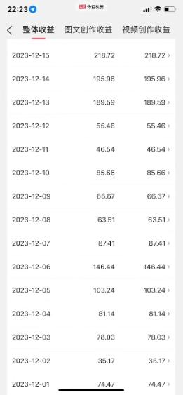 图片[1]-视频号AI一键原创爆款视频，500播放200收益，小白稳赚8000+-九洲网