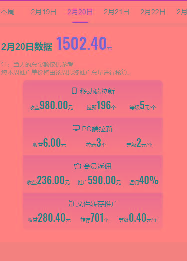 图片[1]-(9293期)2024目前网上最火短剧机器人做法，自动搜索发剧 自动更新资源 自动分享资源-九洲网