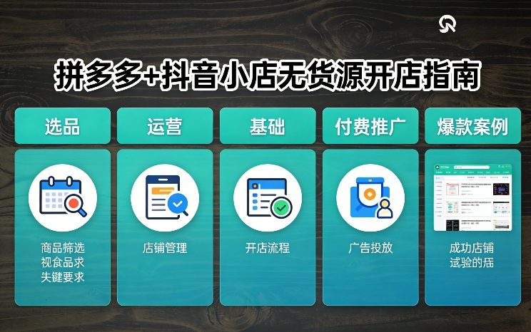 拼多多+抖音小店无货源开店，包括：选品、运营、基础、付费推广、爆款案例等(更新26年3月)-九洲网