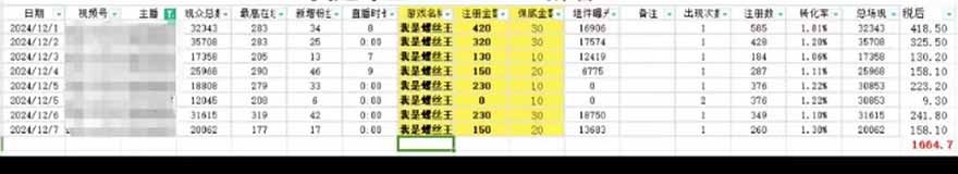 图片[1]-微信无人直播，长期可做收益稳定，坚持做平均单号每日150+-九洲网