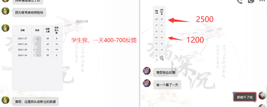 图片[3]-网盘拉新_实战系列，小白单月破5K(v3.0版保姆级教程)-九洲网
