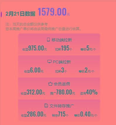 图片[1]-(9293期)2024目前网上最火短剧机器人做法，自动搜索发剧 自动更新资源 自动分享资源-九洲网