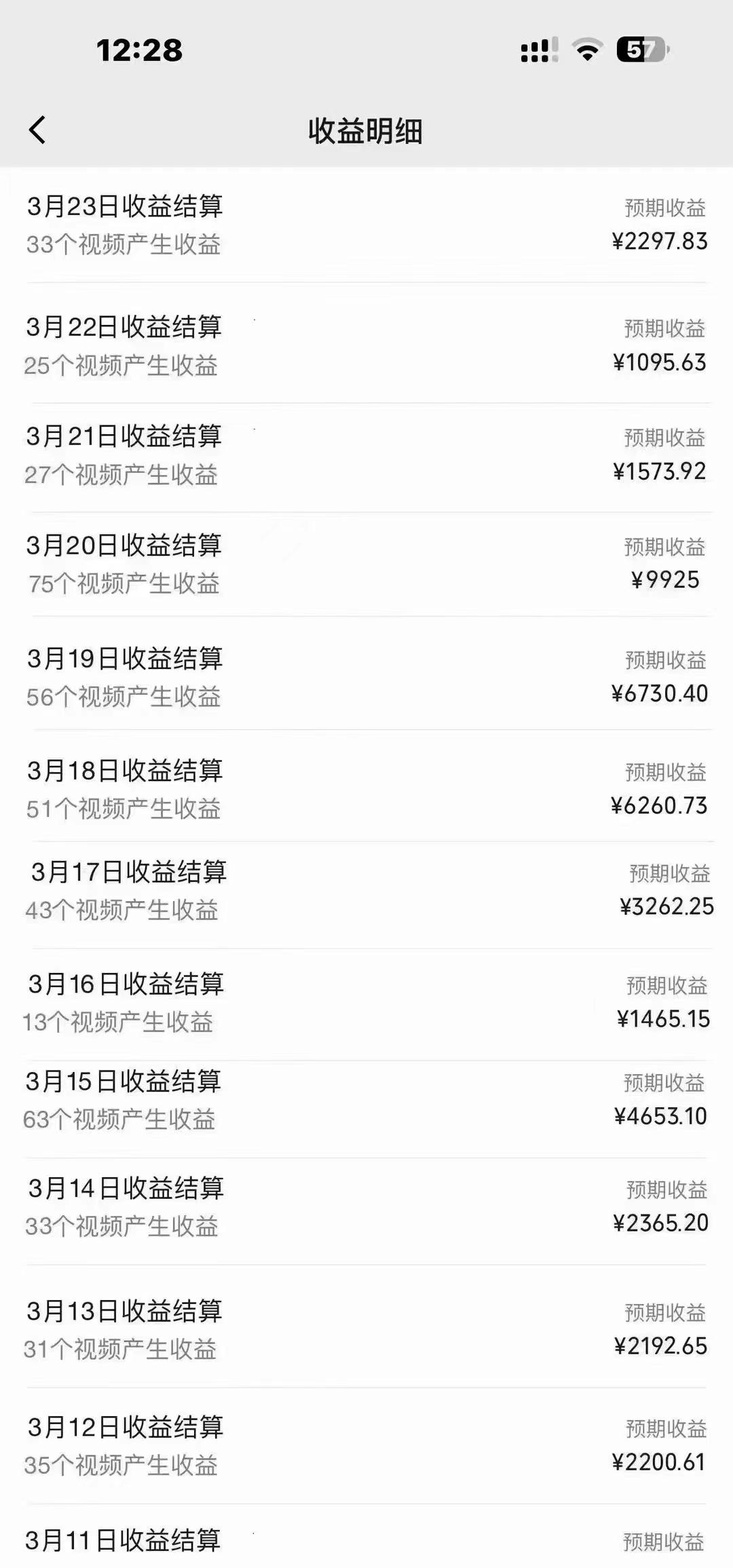 图片[1]-(9648期)盘点视频号创作分成计划，快速过原创日入300+，从0到1完整项目教程！-九洲网