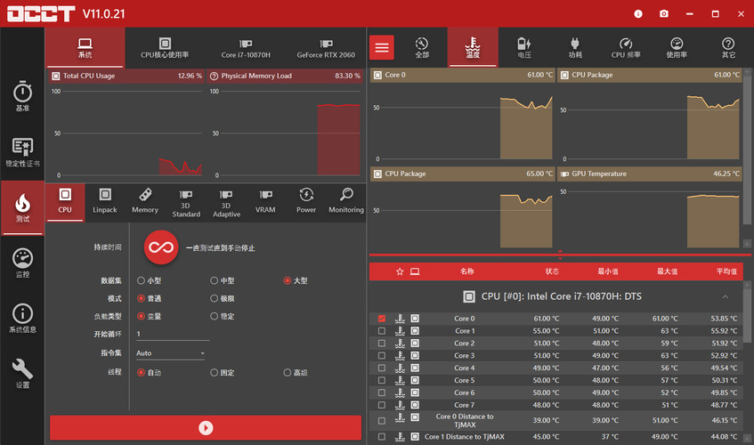 电源检测工具OCCT v16.0.2.99绿色版-九洲网