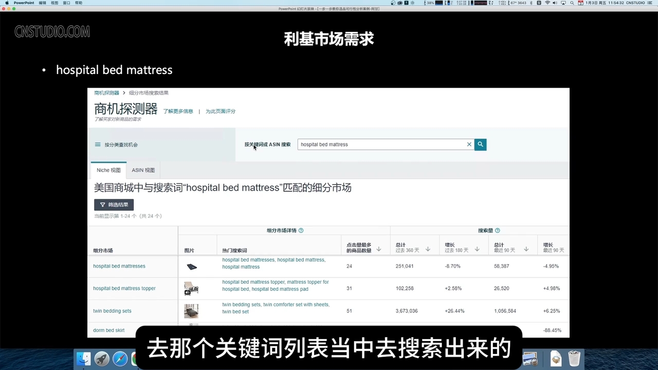 阿甘·亚马逊跨境电商选品案例(更新2月)-九洲网