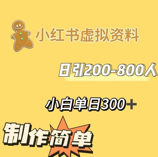 小红书动漫治愈图文的玩法，日引200-800人，小白单日变现300+-九洲网