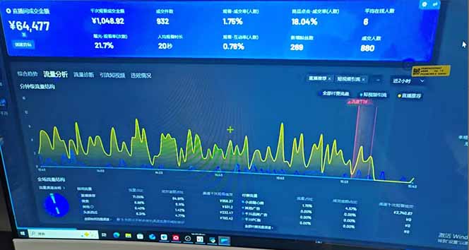 图片[2]-抖音AI无人直播，日结1-5K纯佣金！-九洲网
