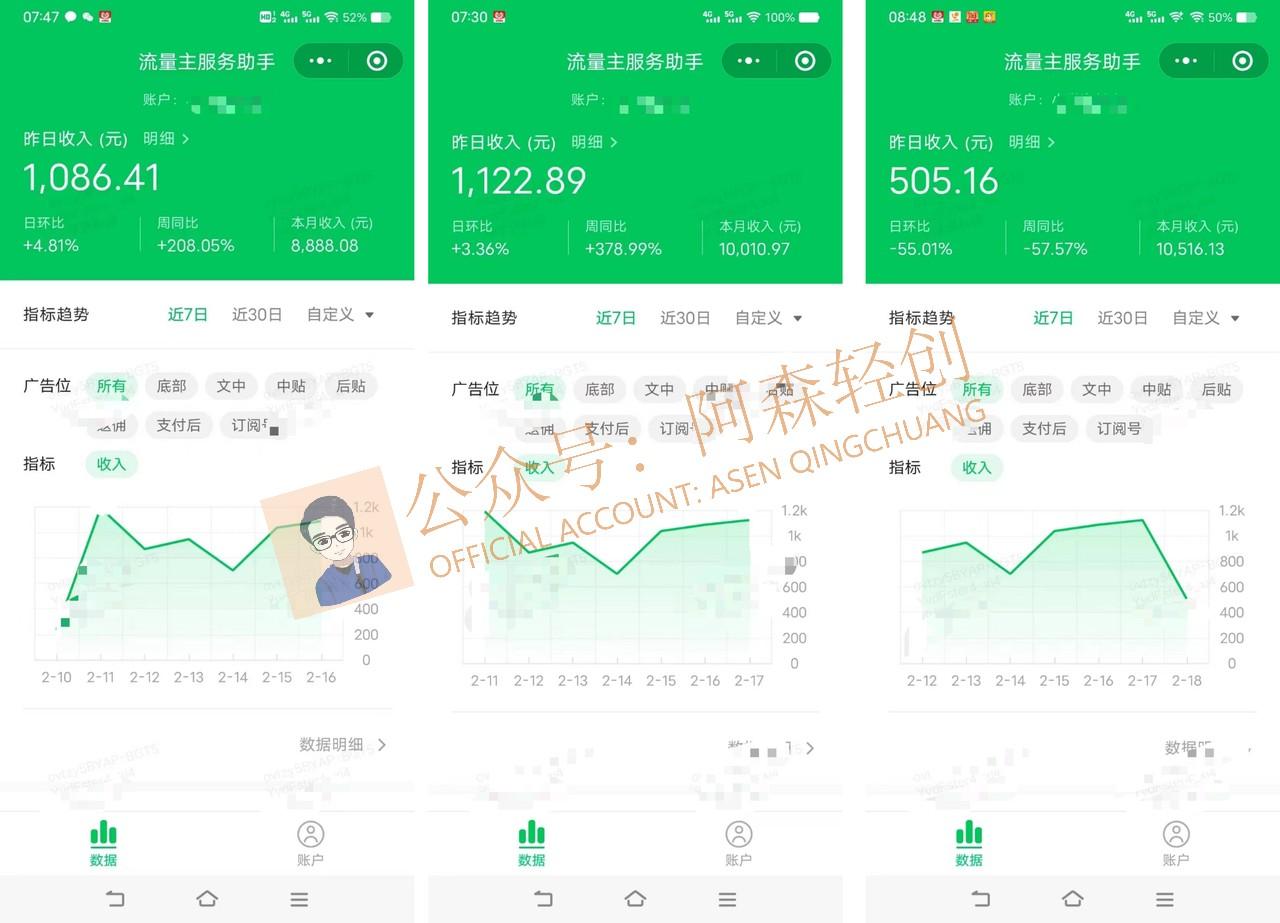 图片[1]-(9535期)无需技术，AI掘金2.0插件让你轻松赚钱，短期做到月入3万！-九洲网