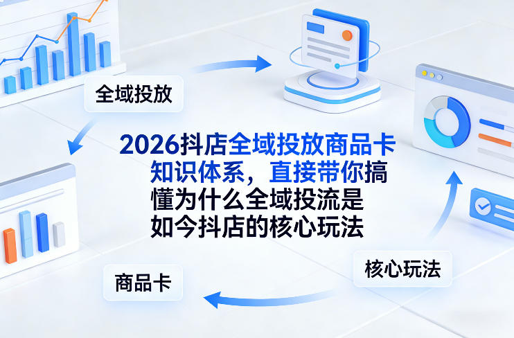 2026抖店全域投放商品卡知识体系，直接带你搞懂为什么全域投流是如今抖店的核心玩法-九洲网