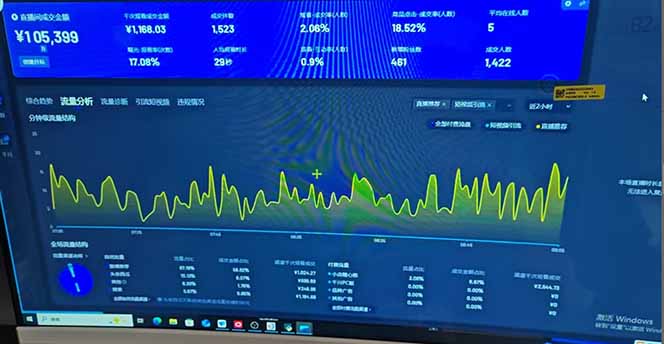 图片[1]-抖音AI无人直播，日结1-5K纯佣金！-九洲网