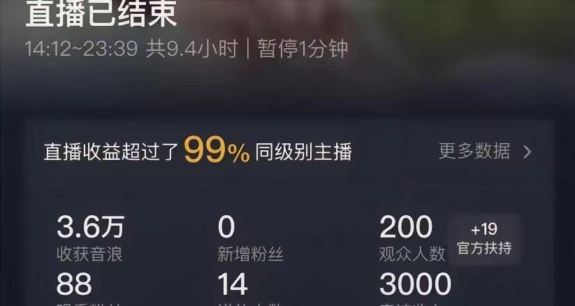 (8548期)ai无人直播美女4人组整蛊教程 【附全套资料以及教程】-九洲网