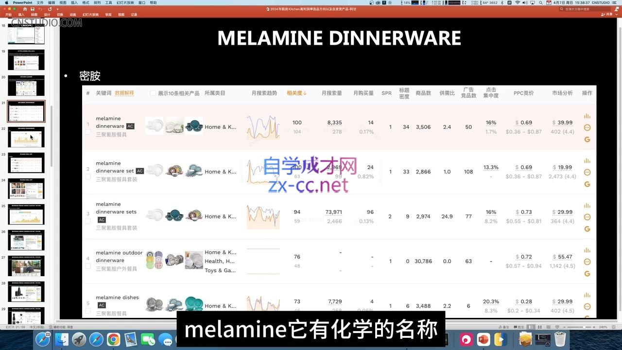 阿甘·2024年跨境电商选品案例(更新11月)-九洲网