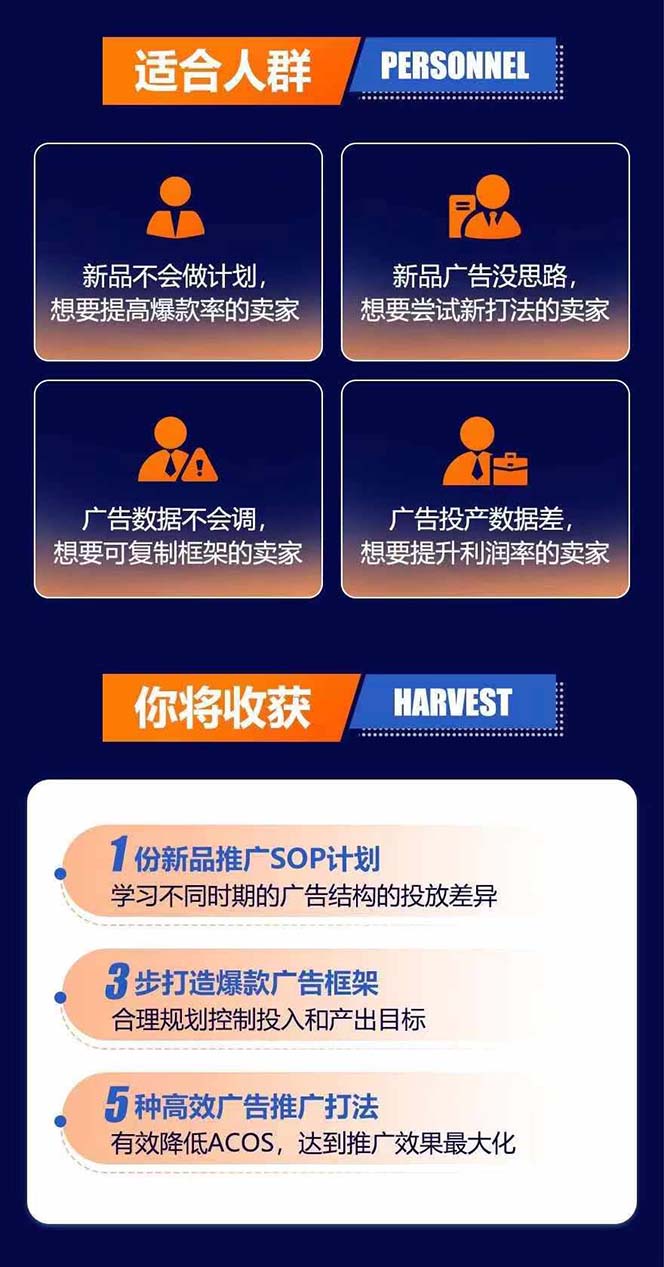 图片[2]-亚马逊爆款广告训练营：掌握关键词库搭建方法，优化广告数据提升旺季销量-九洲网