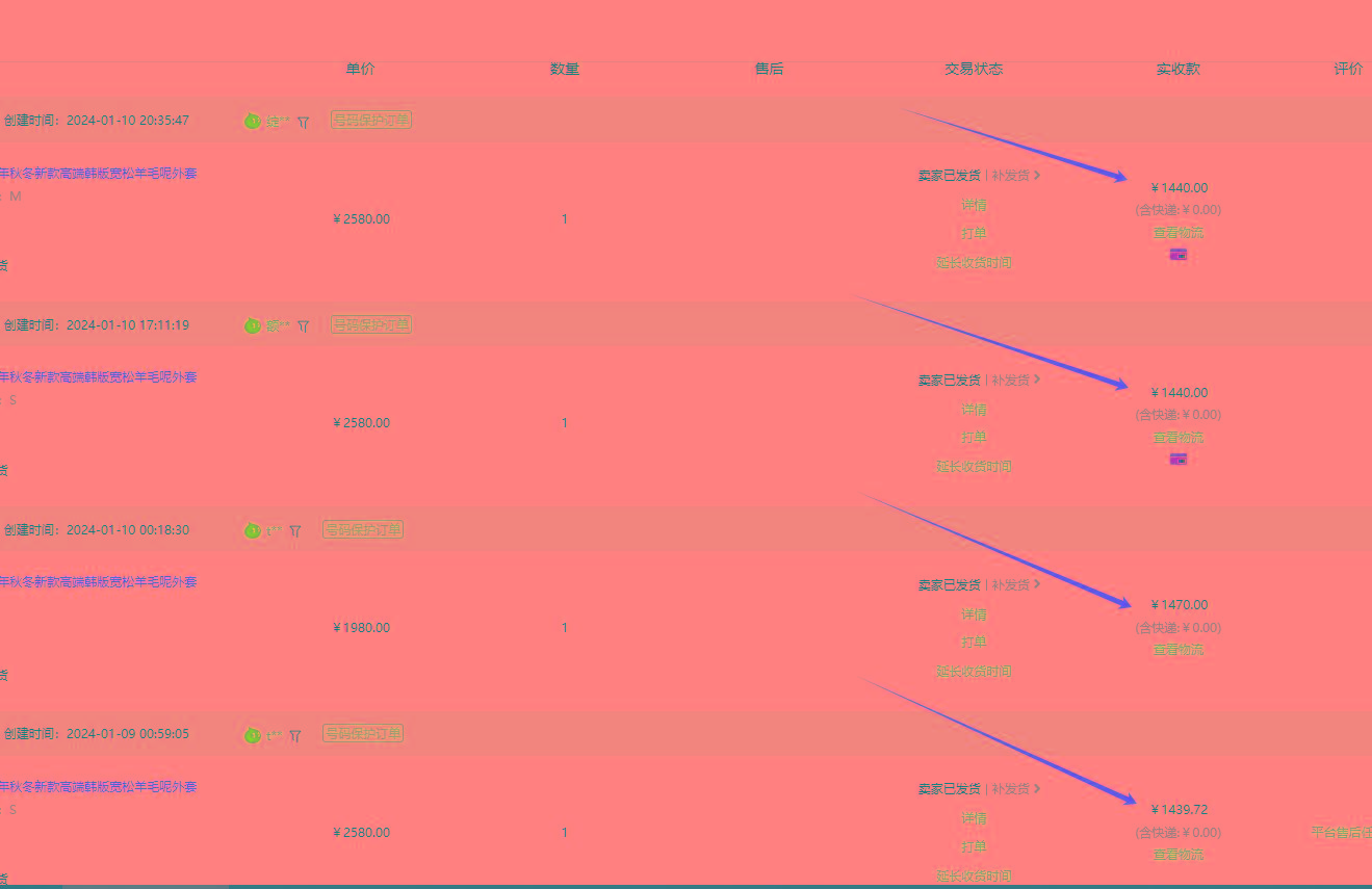 (8608期)【淘宝小众赛道】高利润女装：1单必赚1000元，超暴力可矩阵-九洲网