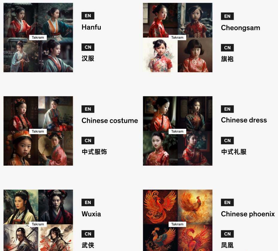 图片[4]-Midjourney辞典AIGC中英双语图文辞典+提示关键词Prompt大全-九洲网