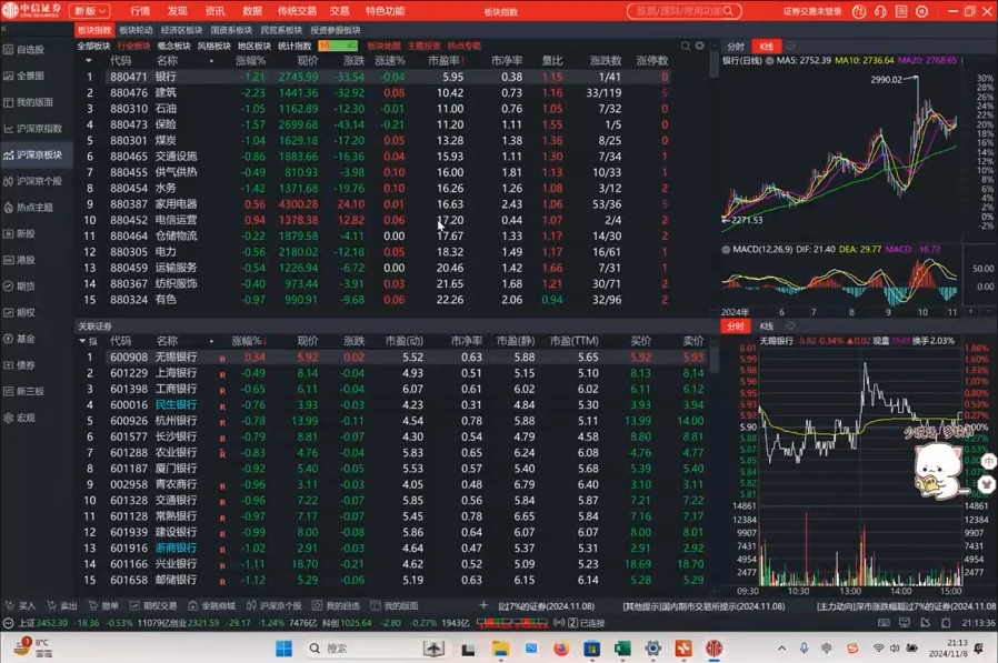 张月老师·2024低风险股票实操营(更新11月)-九洲网