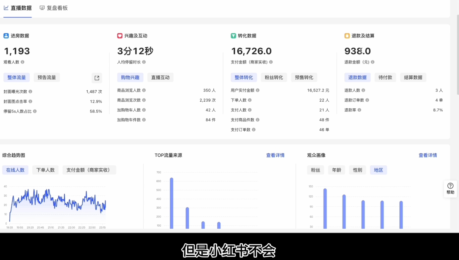 顾颖老师·小红书电商无货源-九洲网