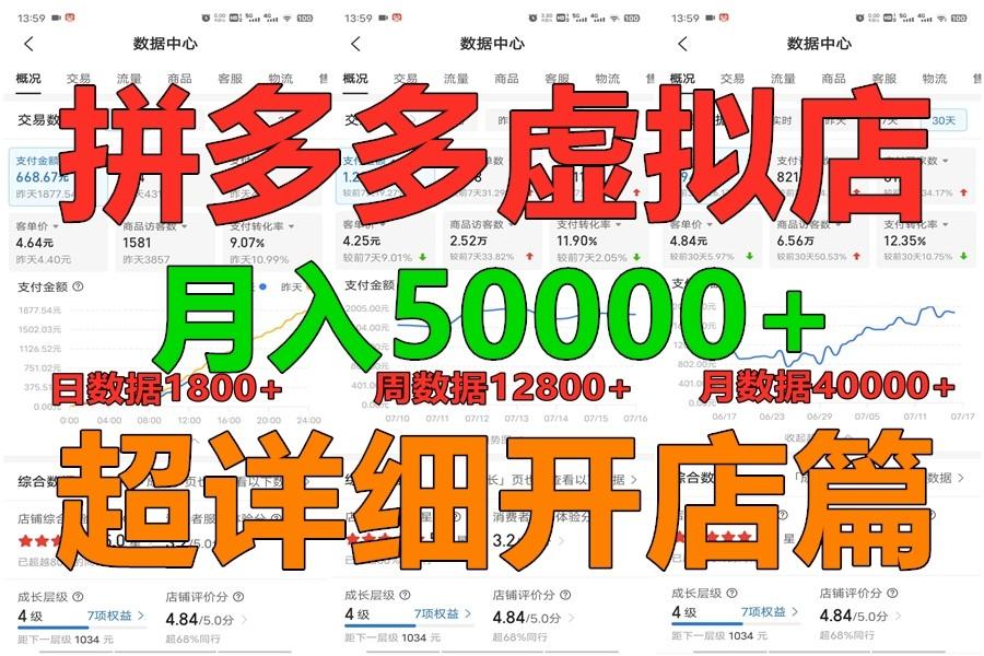 拼多多虚拟电商训练营月入40000+你也行，暴利稳定长久，副业首选-九洲网