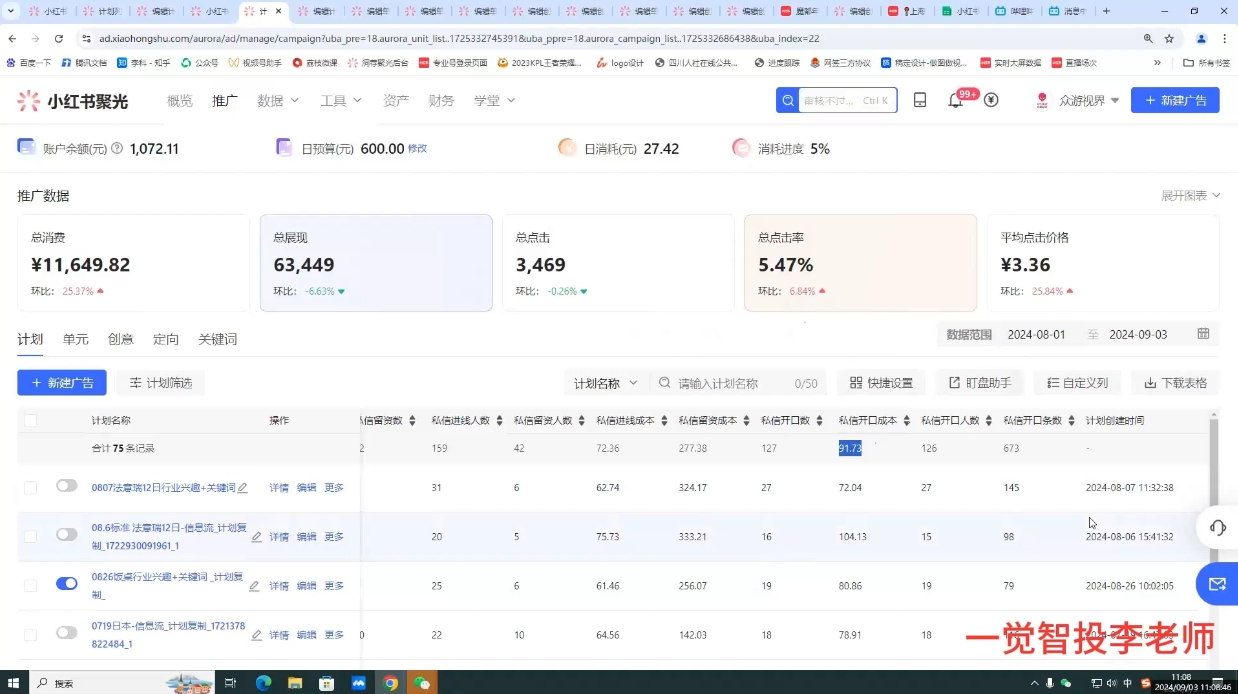 李老师·小红书运营投流，0基础实战教学-九洲网