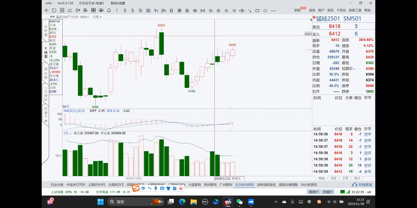 倍增计划·大宗商品期货复盘与计划202411-九洲网