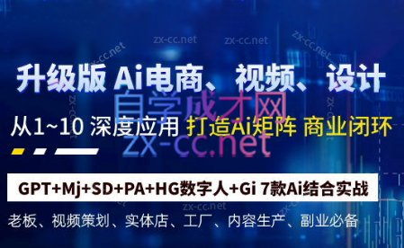 六哥·Ai终点站，全系统商业闭环矩阵打造(更新9月)-九洲网