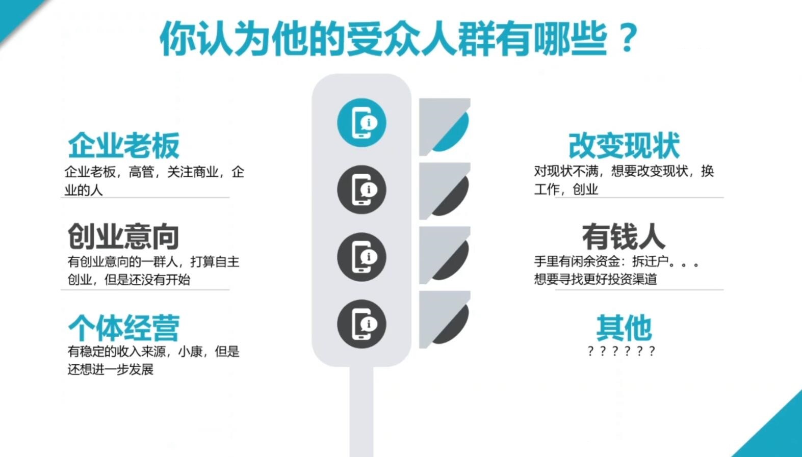 2024·SEM竞价培训(更新11月)-九洲网